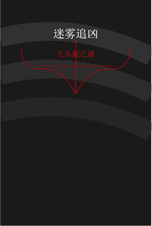 迷雾追凶：九头蛇之谜